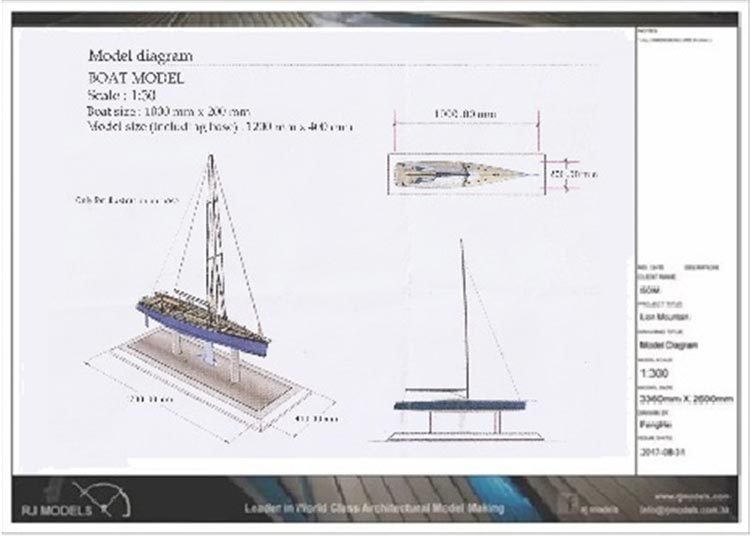 游艇模型图